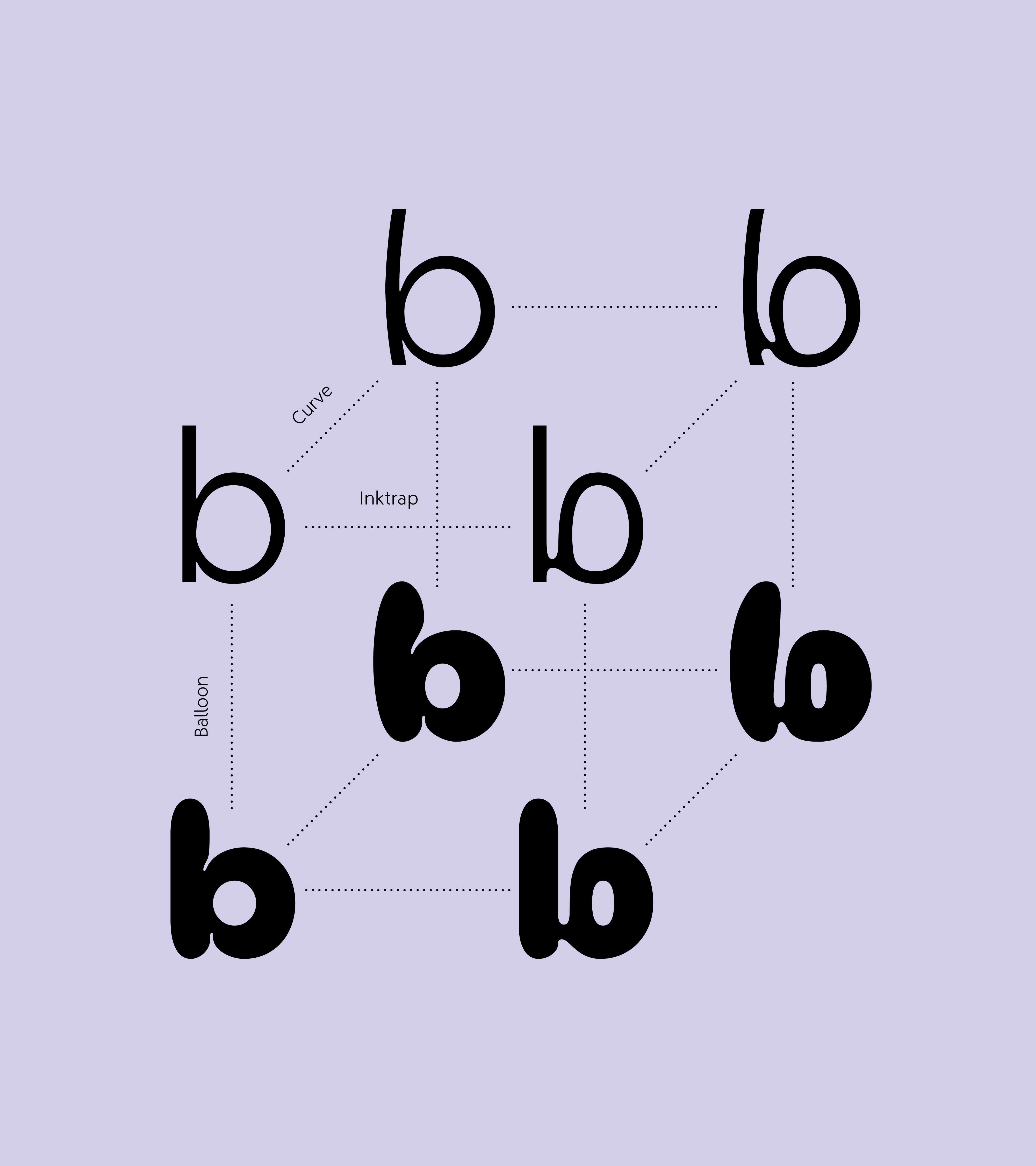 3 slide